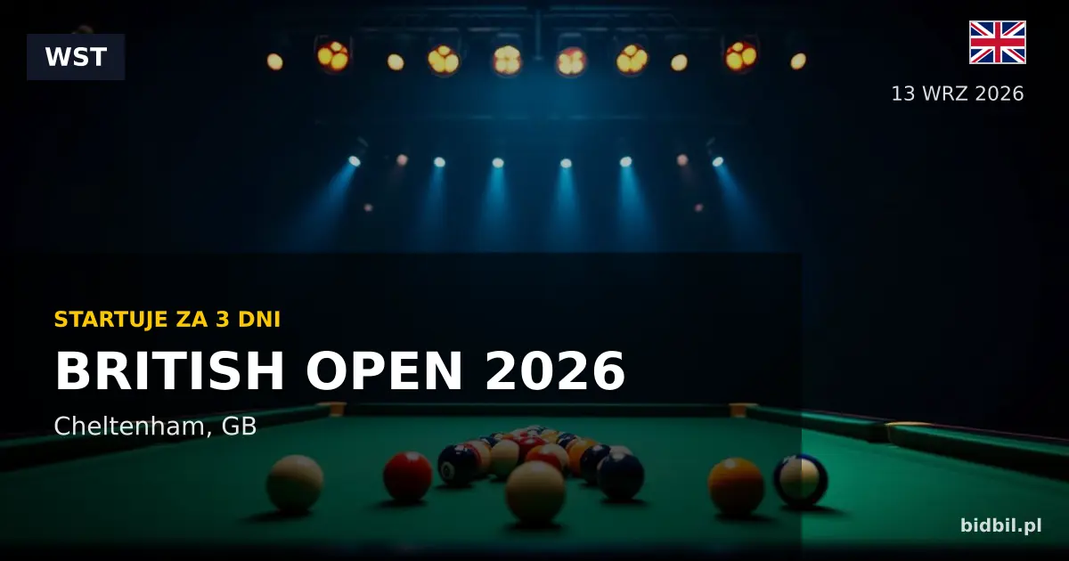 British Open 2026